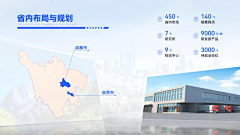螃小蟹0710采集到ppt