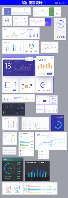 Tracy_Ma采集到GUI-Dashboard