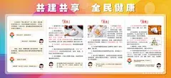 【南门网】广告 海报 背景板 公益 宣传栏 餐饮 饮食 健康