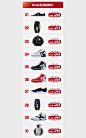 dcshoecousa旗舰店