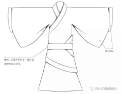 游戏/动漫人物造型专业手绘技法（古风篇)_服饰 : 服装款式、色彩、图案等都呈现出前所未有的崭新局面，而这一时期的女子服装，可谓是中国服装中最为精彩的篇章，其冠服之丰美华丽，妆饰之奇异纷繁，令人目不暇接。 襦裙服是汉族女子服饰中非常基础的一种款式，即女子上…