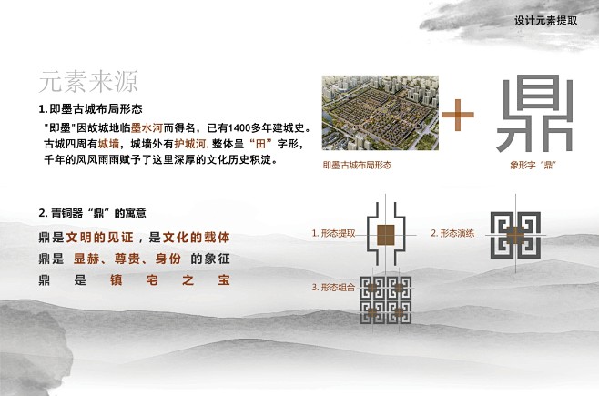 【青岛海信即墨盟旺世家】鼎