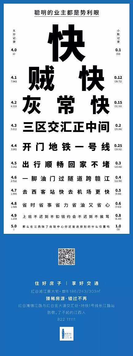 论刷屏，这组写字楼文案可能是地产界的杜蕾...