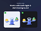 Blockchain 3D Icon Set 24款区块链加密货币预制场景演示3D图标插画icon国外设计素材 - UIGUI