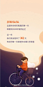 快手 2021年度报告 年终盘点 H5
