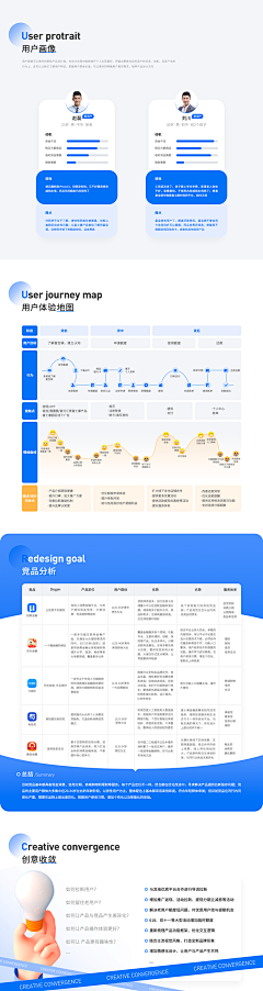 句号er采集到PPT