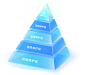 pyramid.png (1420×1238)