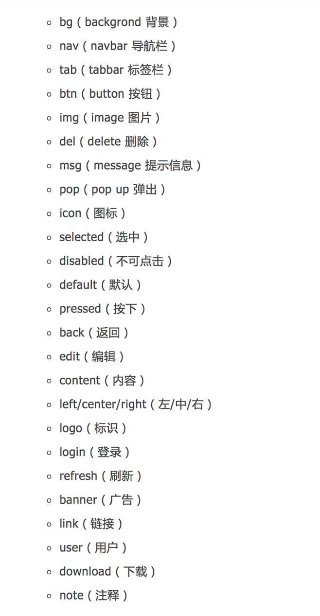 命名规则示例