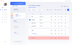 Jo_odesign采集到Web_系统后台设计