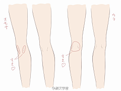 五千元采集到身体教程