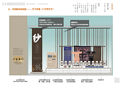 舒畅212采集到文化墙、排版设计