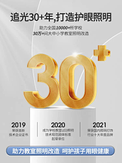 鱼丸不好吃采集到证书/售后