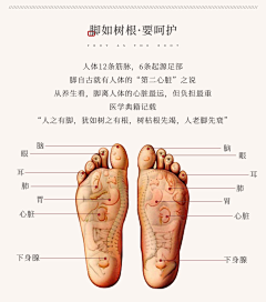 ngclf采集到泡脚