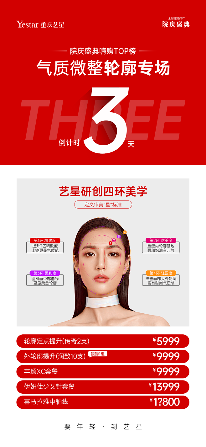 微整4环美学