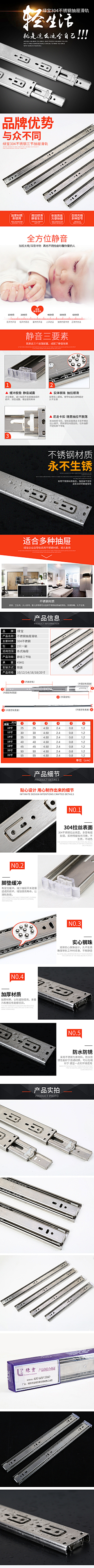猪杉杉采集到金属质感