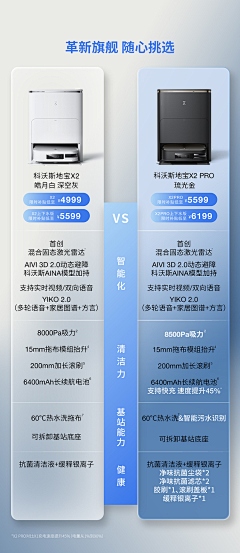 Steven、采集到参考-促销关联