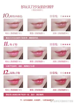 #天涯明月刀# 终于，把少女唇色测评撸出来了……
等太阳等的我心碎，图为阳光光照，有些颜色与你们试妆不一样，因为大部分房型的梳妆台位置是看不到阳光，很多时候试妆一个色，出门一个色，我特意挑了阳光直射的时候截图
PS：下雨打雷阴天颜色又不一样哦
真是闲的我的
抄送一波： ​​​​...展开全文c