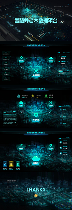 我到底管不管采集到可视化数据