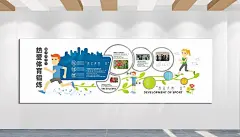 热爱体育锻炼文化墙学校