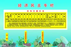 经济民主专栏源文件