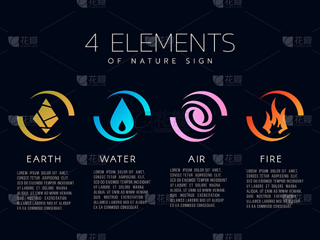 4 .元素的自然图标标志。水，火，土，空...