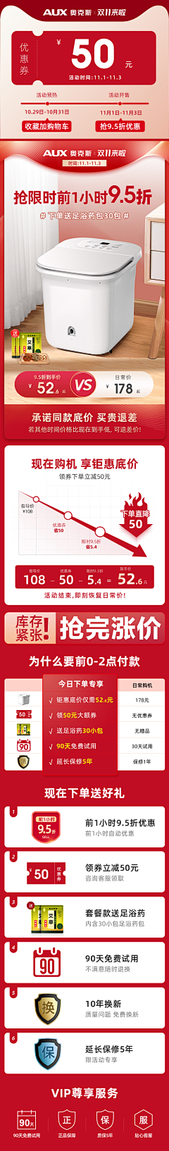 znnz采集到详情页