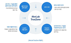 MuBo_Design采集到视觉模式 - 演示文稿ppt