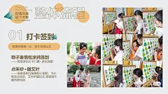 粽子表情包签到
