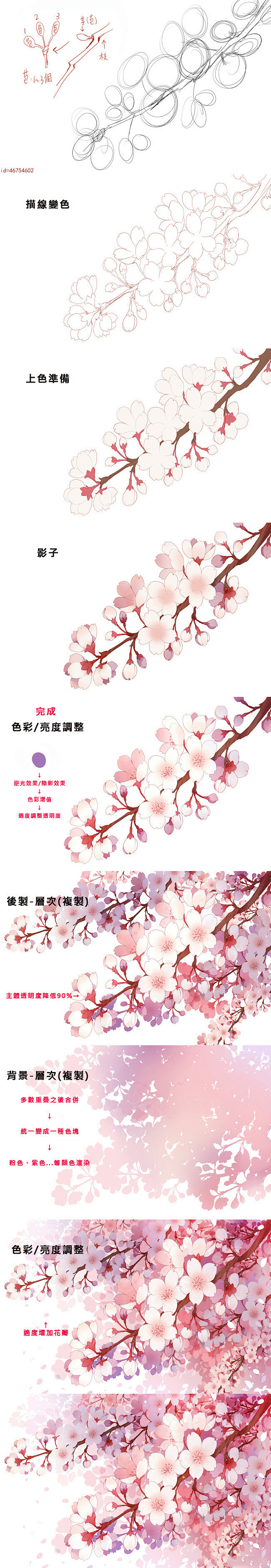 桃花枝画法