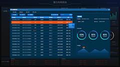 loopquan采集到信息可视化/大数据