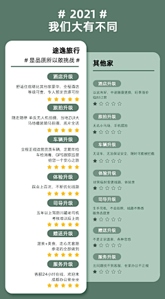 4SXJNORQ采集到爬宠