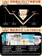 温碧泉套装正品专柜套补水保湿水乳化妆品护肤品液霜旗舰店官网女-tmall.com天猫