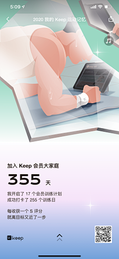 ZSan-Ss采集到参考-年度总结