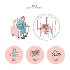 单车 电子秤 胡萝卜和鱼 饮食无规律 诱发胆囊炎 健康插图插画设计AI ti245a16306单车|电子秤|饮食|诱发|胆囊炎|健康|插图|插画设计