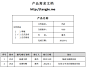 prd
产品需求文档的表现形式有很多种，常见的有Word、图片和交互原型这三种形式，文档内容通常包含信息结构图、界面线框图、功能流程图、功能说明文档。虽然产品需求文档没有标准的规范，但是有两项是必不可少的，那就是文件标识和修改记录。文档在撰写过程中，我们可以自行不断的修改完善，但是如果正式发布或交给团队其他成员后，一旦有了修改，为了文档的同步，我们就需要标注出文档的修改内容，备注修改记录，这样可以方便大家查看和了解改动的内容。关于文件标识和修改记录，格式都大同小异。