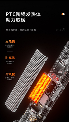 超级冰工厂采集到卖点，技术图