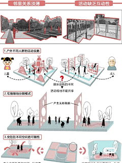 雲啊雲采集到文本-概念分析