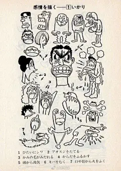 《铁臂阿童木》作者手冢治虫分享的绘画技巧，包括人物姿势、表情、手的表现。 ​ ​​​​