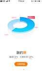 UI设计师—周晓烽采集到App-金融引导页-47