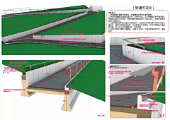 金汤肥牛12采集到P | 施工工艺