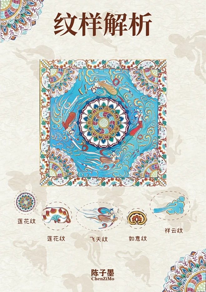 中国传统纹样--敦煌飞天纹 - 小红书-花瓣网
