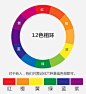 点击查看源网页