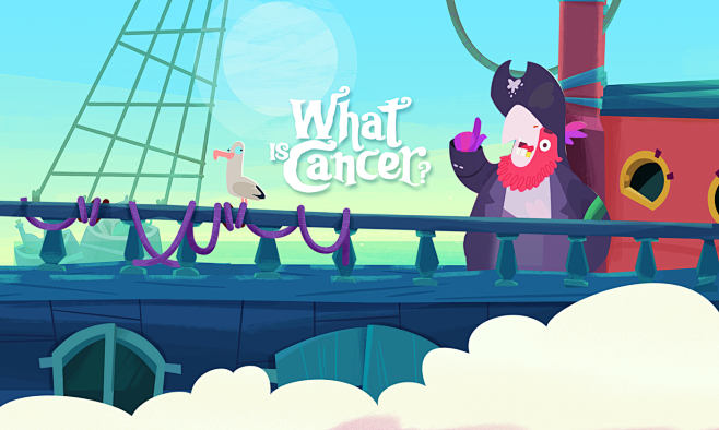 What is cancer - Stu...