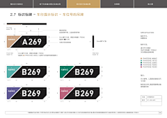 谢中磊采集到标识系统