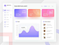 Hello, Its my debut in new dribbble team. I make an exploration for food sales dashboard.  --------------- Have an awesome project? Shoot your email to owwstudio@gmail.com