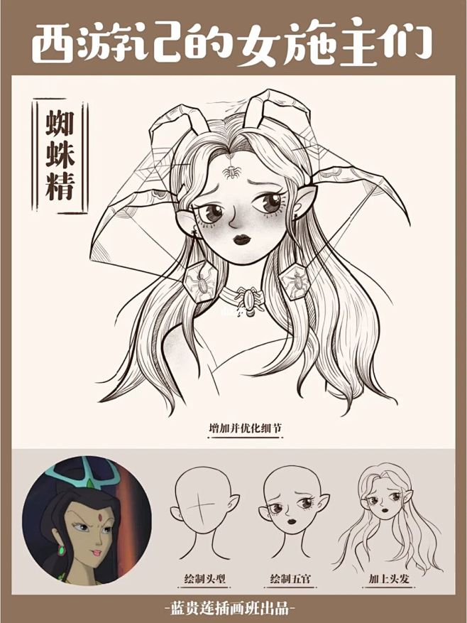 西游记人物插画——✨绝色的女施主们✨ :...