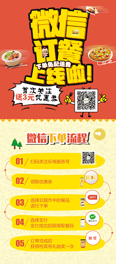 勿莣初鈊采集到H5界面设计