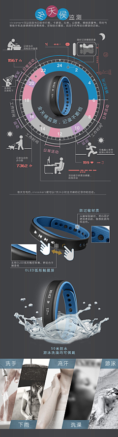 tKY采集到手环