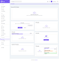 企业CRM后台web网页管理ERP登录ui仪表板系统界面psd源文件素材