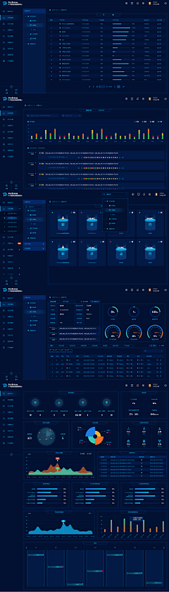 故人不美不倾城采集到【UI design 】后台管理系统界面